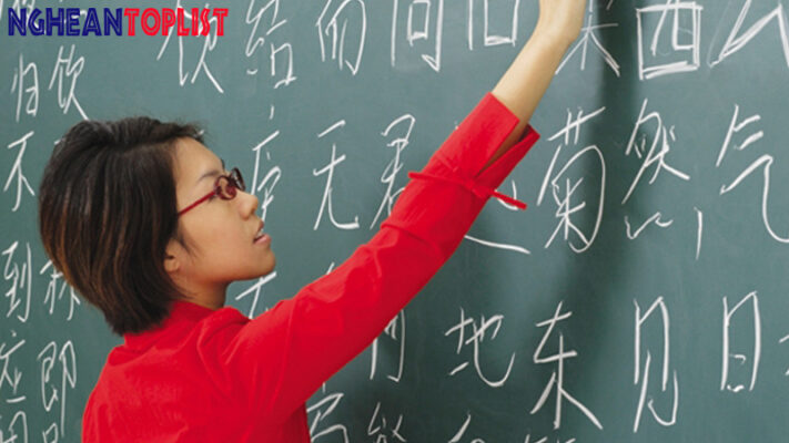 lớp học tiếng trung tại vinh