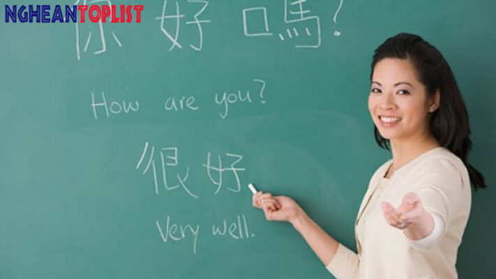 lớp học tiếng trung tại vinh