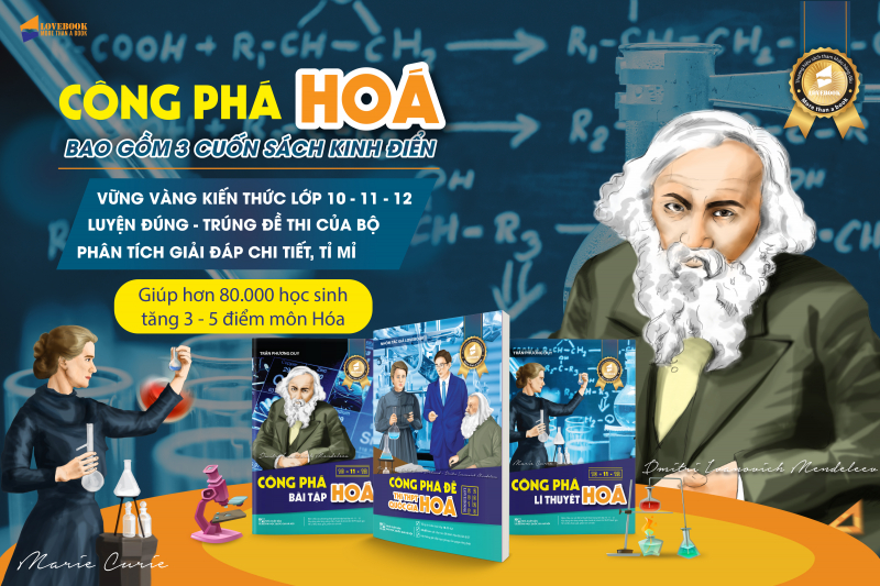 LÝ THUYẾT SÁNG TẠO LỚP 10-11-12